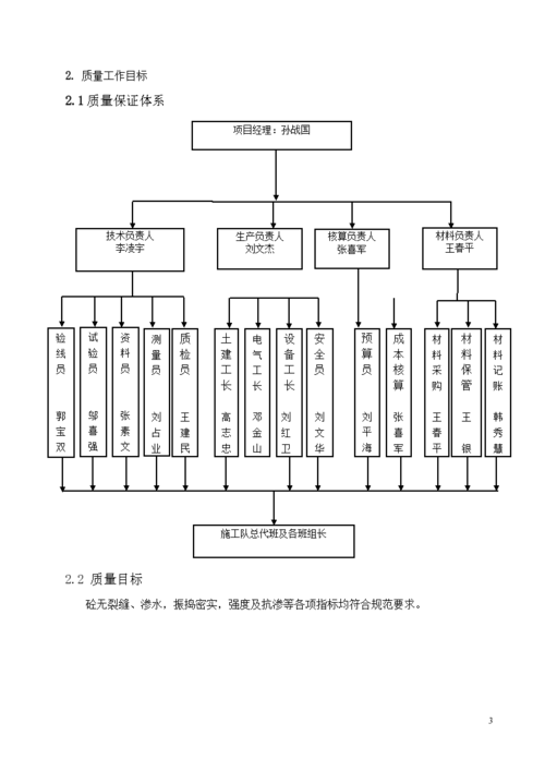 高层住宅楼建设工程大体积混凝土施工组织设计方案-图四