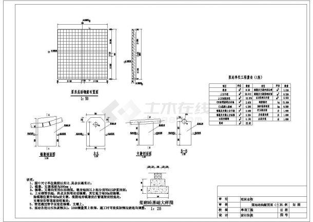 2016经典之高标准基本农田建设土地整治工程设计施工图27个经典土地