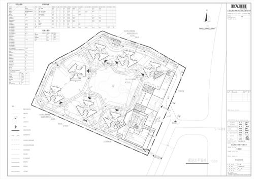 宏誉花园 建筑 建设工程设计方案总平面审查批前公示