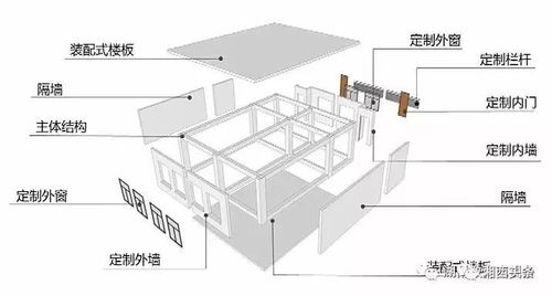 关注 全省将建41所 芙蓉学校 张家界有2所